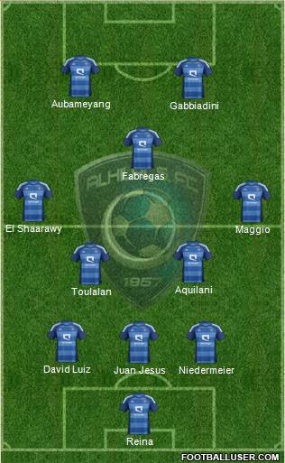 Al-Hilal (KSA) Formation 2014
