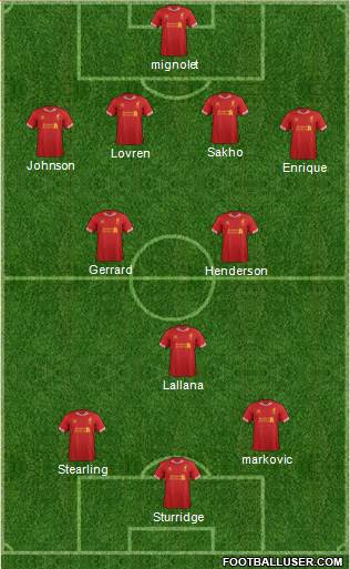 Liverpool Formation 2014