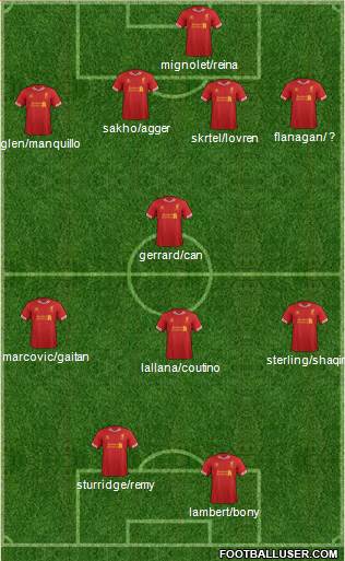 Liverpool Formation 2014