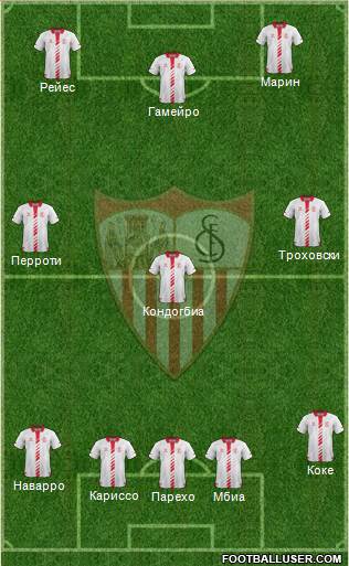 Sevilla F.C., S.A.D. Formation 2014