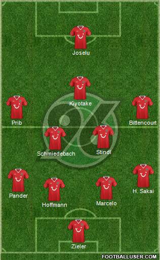 Hannover 96 Formation 2014