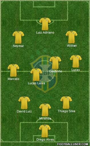 Brazil Formation 2014