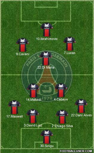 Paris Saint-Germain Formation 2014