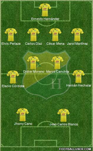 CD Atlético Huila Formation 2014