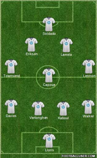 Tottenham Hotspur Formation 2014