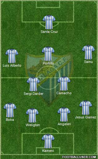 Málaga C.F., S.A.D. Formation 2014