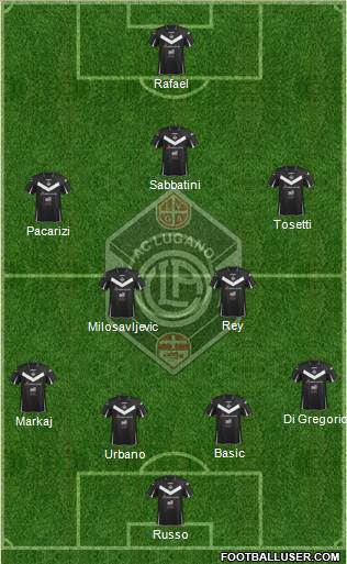 FC Lugano Formation 2014