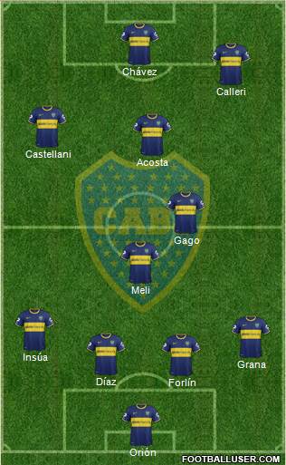 Boca Juniors Formation 2014