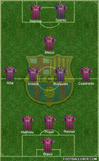 F.C. Barcelona Formation 2014