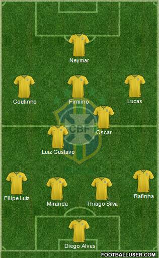 Brazil Formation 2014