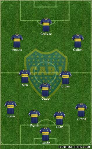 Boca Juniors Formation 2014