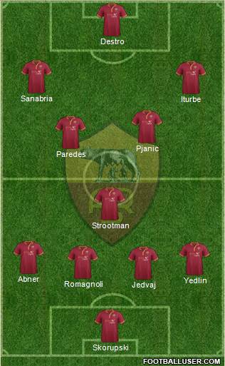 AS Roma Formation 2014