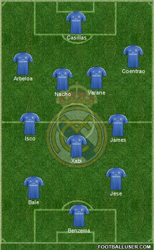 Real Madrid C.F. Formation 2014