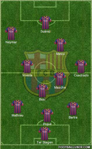 F.C. Barcelona Formation 2014