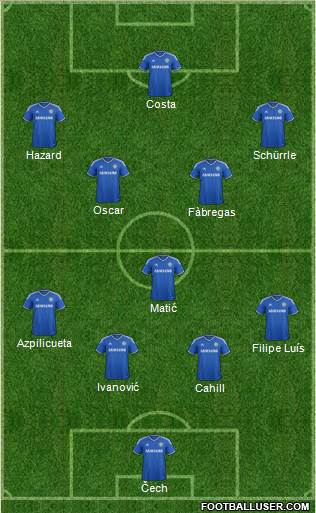 Chelsea Formation 2014