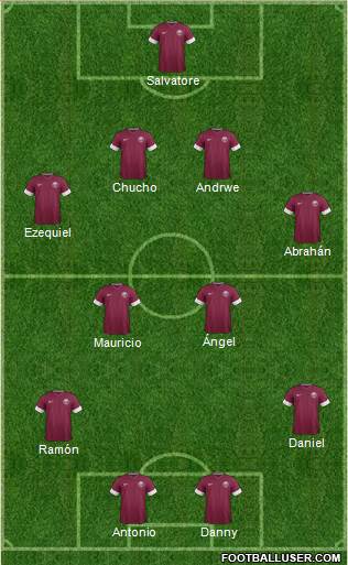 Qatar Formation 2014