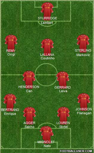 Liverpool Formation 2014