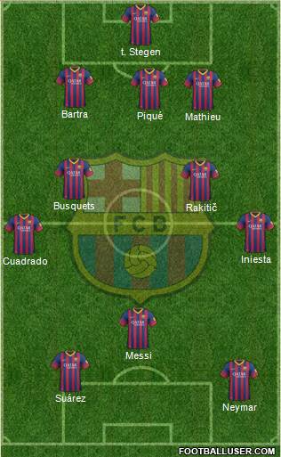 F.C. Barcelona Formation 2014