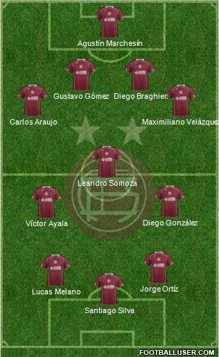 Lanús Formation 2014