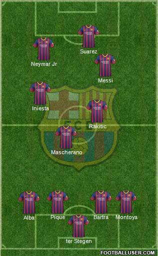 F.C. Barcelona Formation 2014