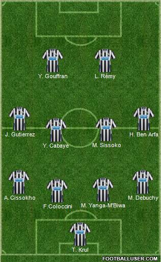 Newcastle United Formation 2014