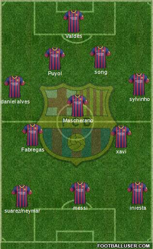F.C. Barcelona Formation 2014