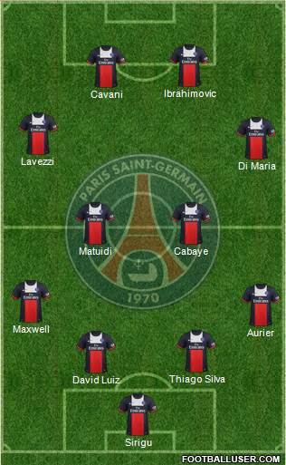 Paris Saint-Germain Formation 2014