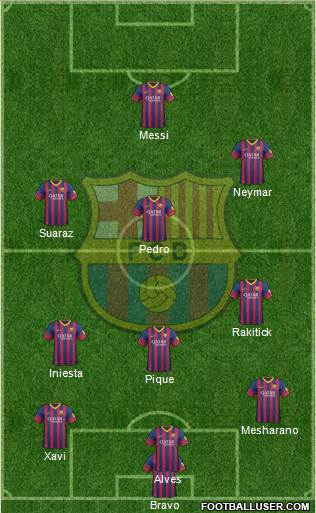 F.C. Barcelona Formation 2014