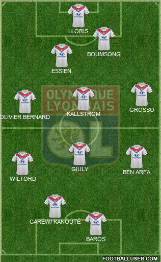 Olympique Lyonnais Formation 2014