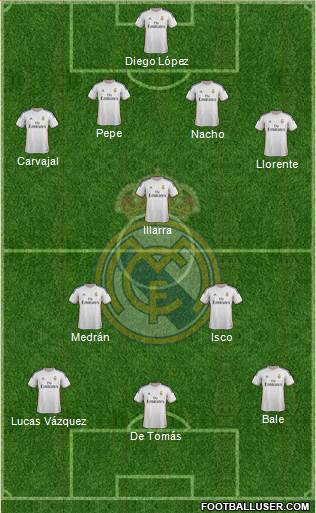 Real Madrid C.F. Formation 2014