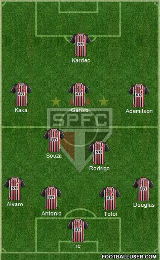 São Paulo FC Formation 2014