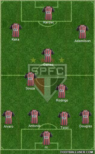São Paulo FC Formation 2014