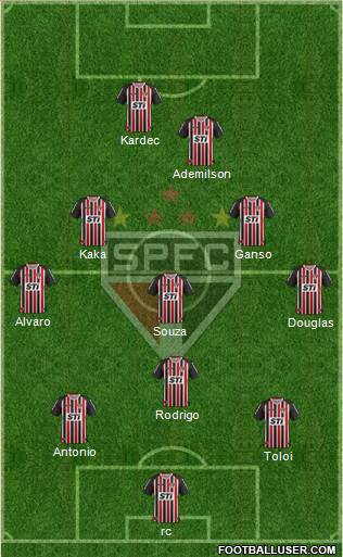 São Paulo FC Formation 2014