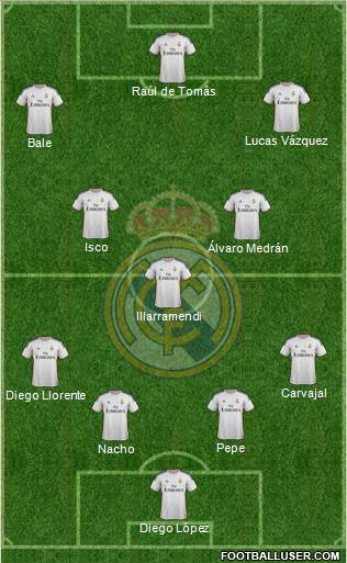 Real Madrid C.F. Formation 2014
