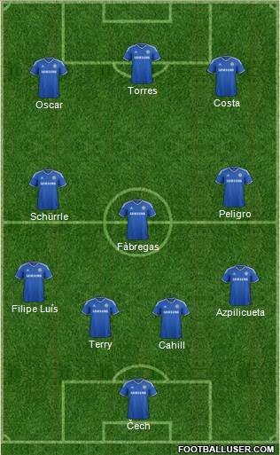 Chelsea Formation 2014