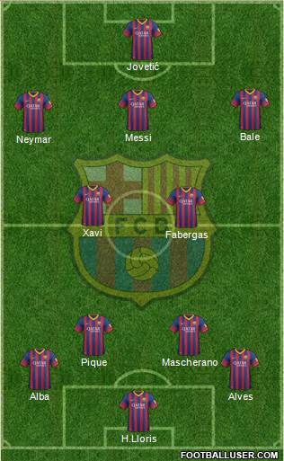 F.C. Barcelona Formation 2014