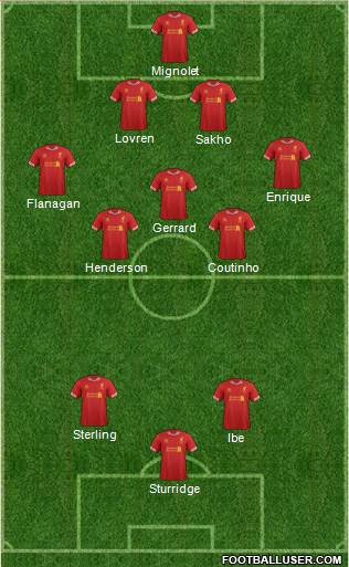 Liverpool Formation 2014
