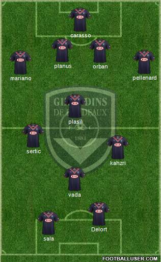 FC Girondins de Bordeaux Formation 2014