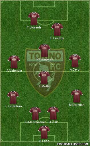 Torino Formation 2014