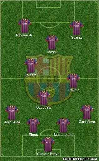 F.C. Barcelona Formation 2014