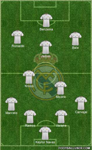 Real Madrid C.F. Formation 2014