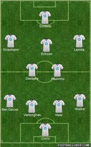 Tottenham Hotspur Formation 2014
