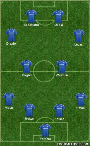 Chelsea Formation 2014