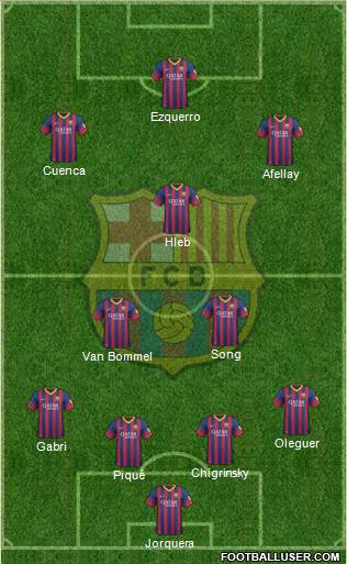 F.C. Barcelona Formation 2014