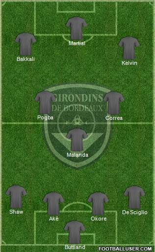 FC Girondins de Bordeaux Formation 2014