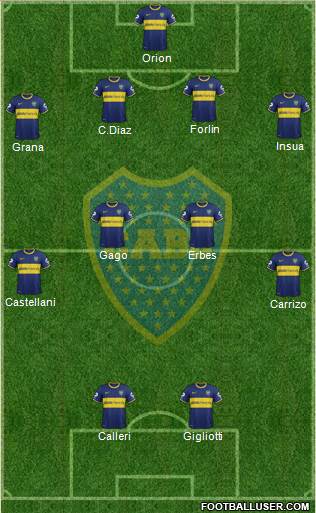 Boca Juniors Formation 2014