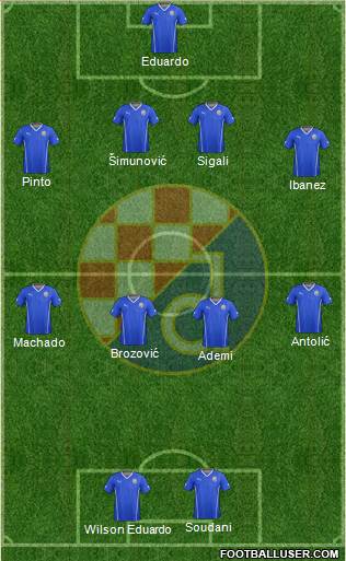 NK Dinamo Formation 2014