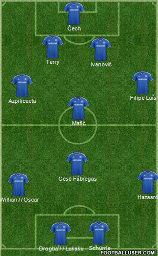 Chelsea Formation 2014