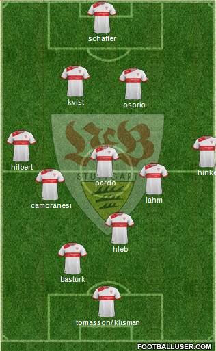 VfB Stuttgart Formation 2014