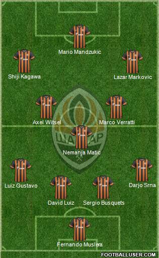Shakhtar Donetsk Formation 2014